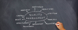 Quality Management Banner