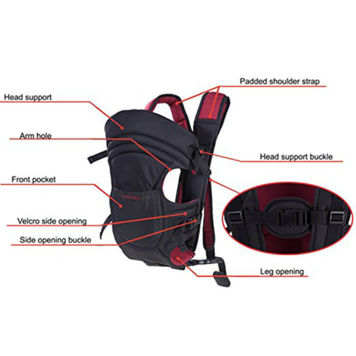 Baby Strap Backpack Carrier - Image 3