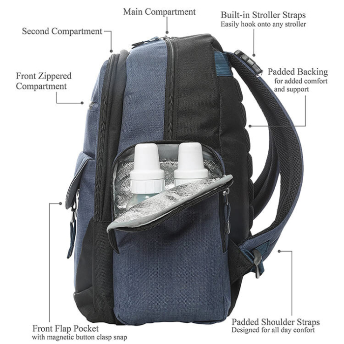 Multifunction Diaper Bag - Image 2