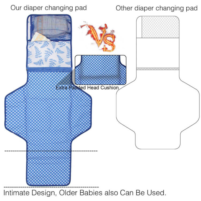 Waterproof Foldable Baby Changing Station - Image 2