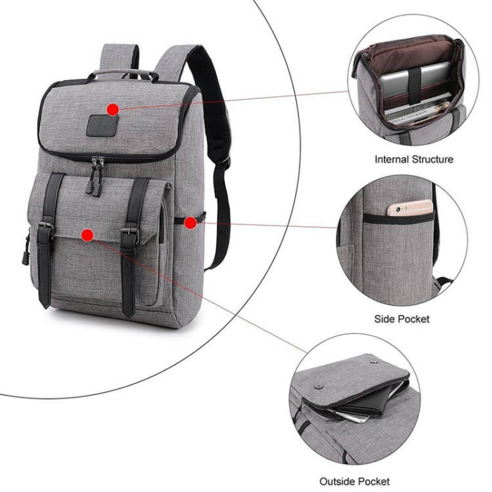 Computer Bag - Image 6