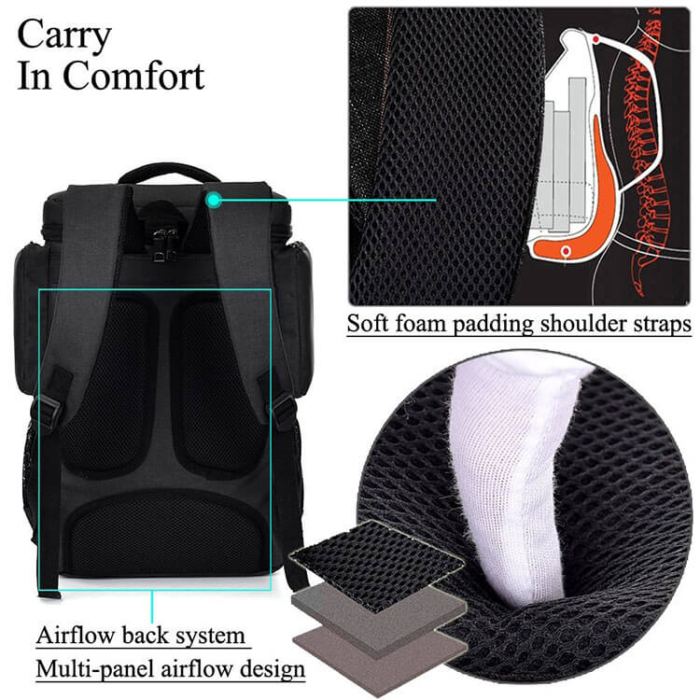 Black multifuntional Laptop Backpacks - Image 7