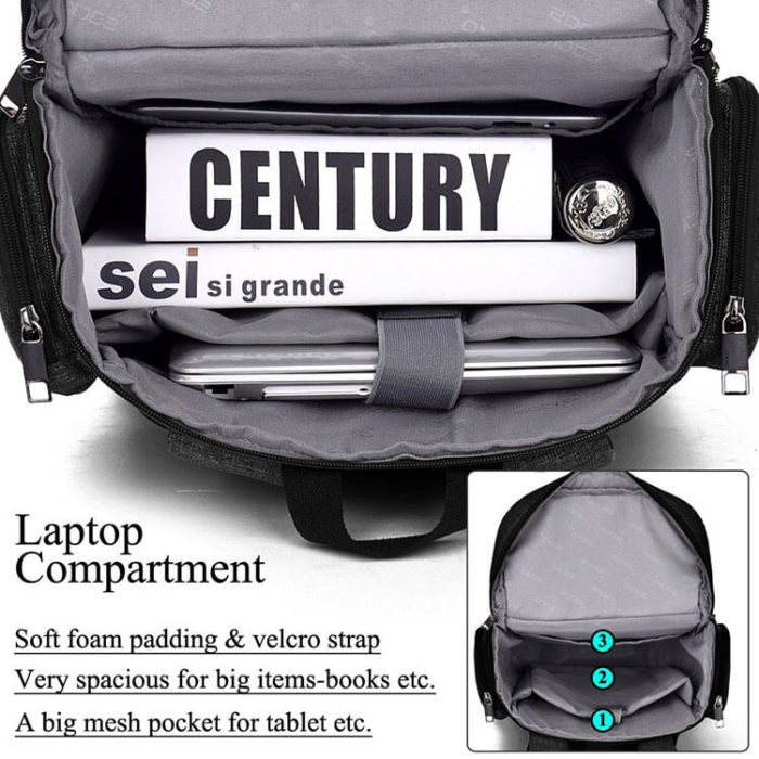 Black multifuntional Laptop Backpacks - Image 5