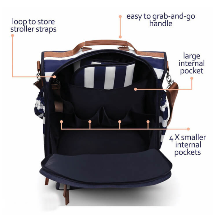 Canvas Blue Stripes Diaper Bags - Image 6