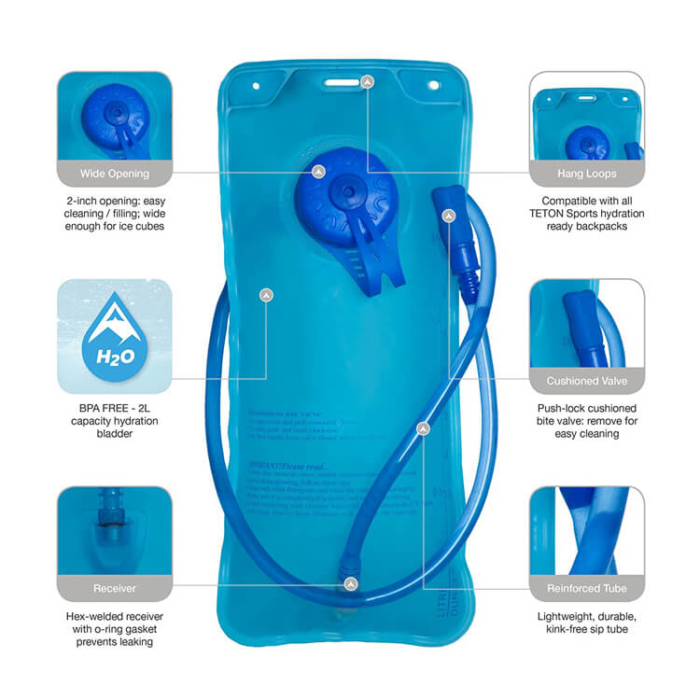 2L Water Bladder for Outdoor Sports Bag - Image 3
