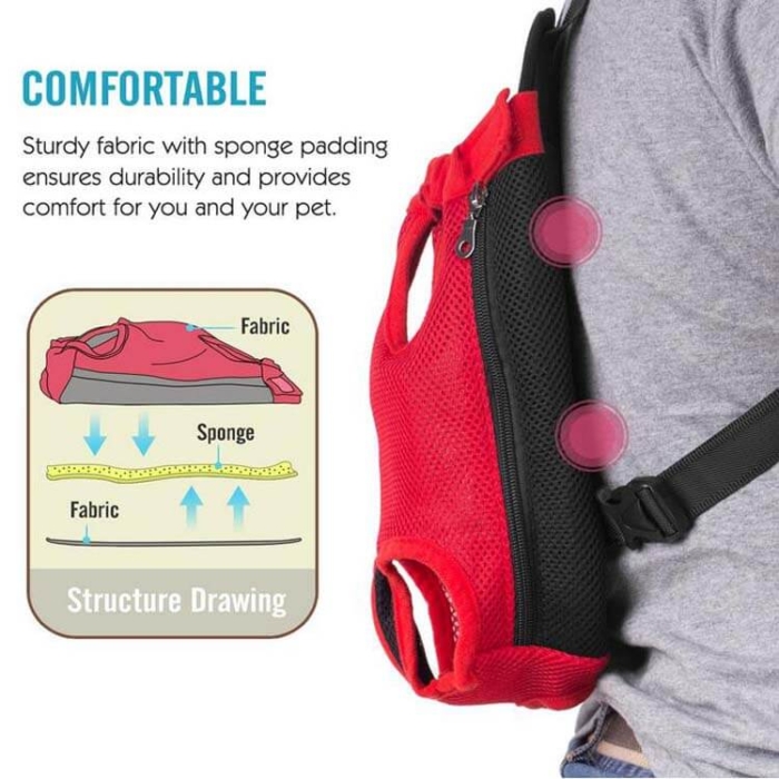 Adjustable Pet Carrier Backpack - Image 7